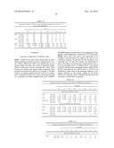 IMINO COMPOUNDS FOR AMPHOTERIC LIPOSOMES AND USES THEREOF diagram and image