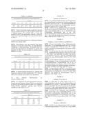 IMINO COMPOUNDS FOR AMPHOTERIC LIPOSOMES AND USES THEREOF diagram and image