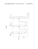 PROCESS TO PRODUCE LINEAR PENTENES AND METATHESIS THEREOF diagram and image