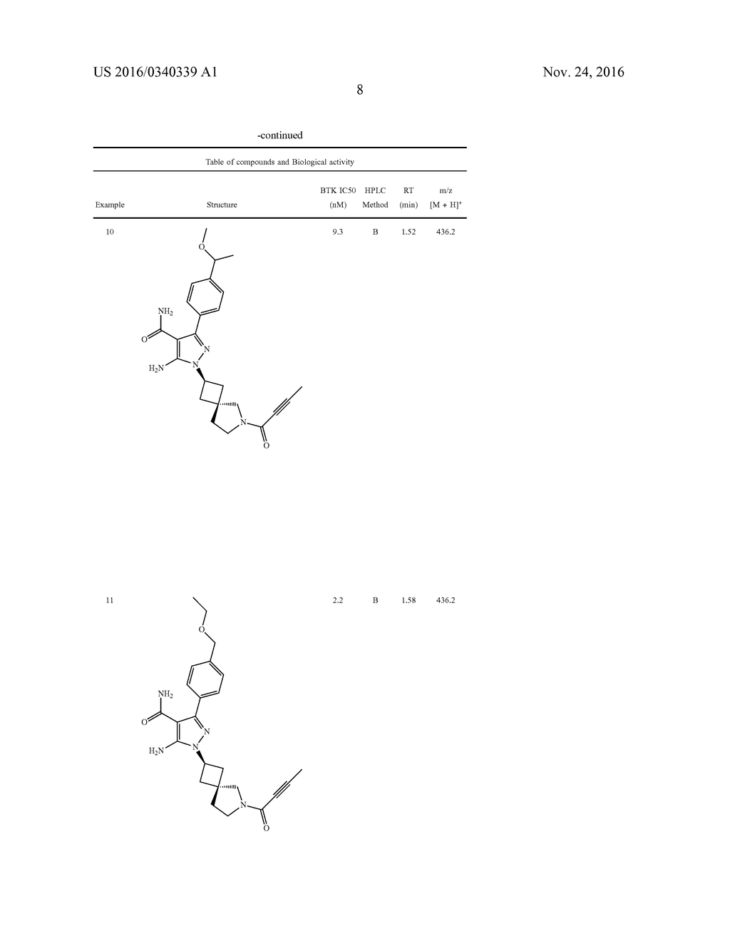 PYRAZOLE COMPOUNDS AS BTK INHIBITORS - diagram, schematic, and image 09