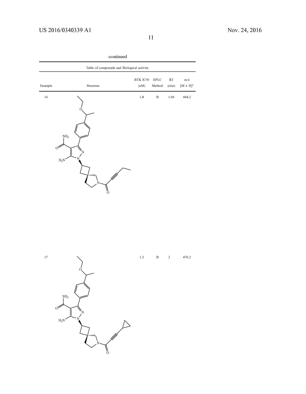 PYRAZOLE COMPOUNDS AS BTK INHIBITORS - diagram, schematic, and image 12