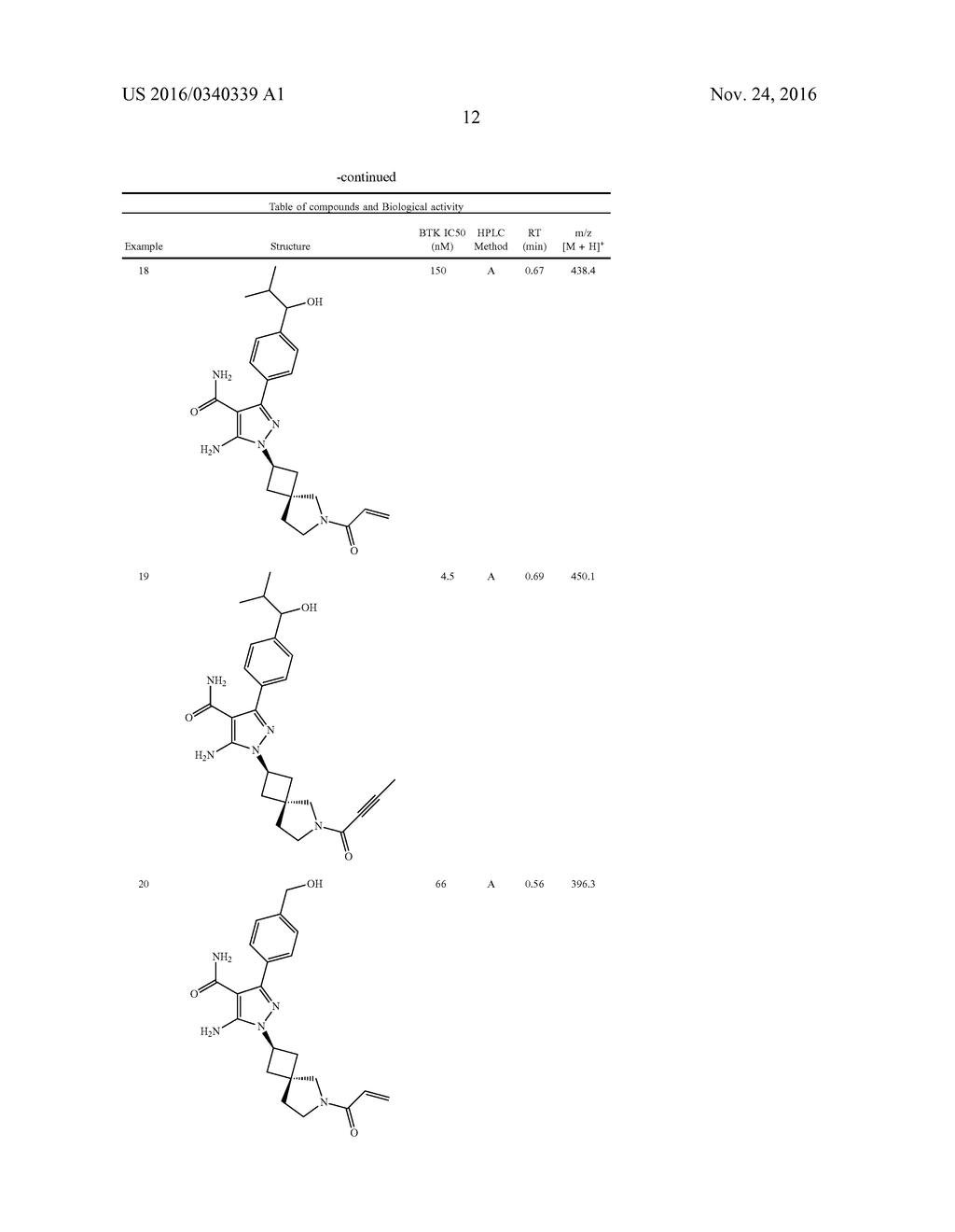 PYRAZOLE COMPOUNDS AS BTK INHIBITORS - diagram, schematic, and image 13