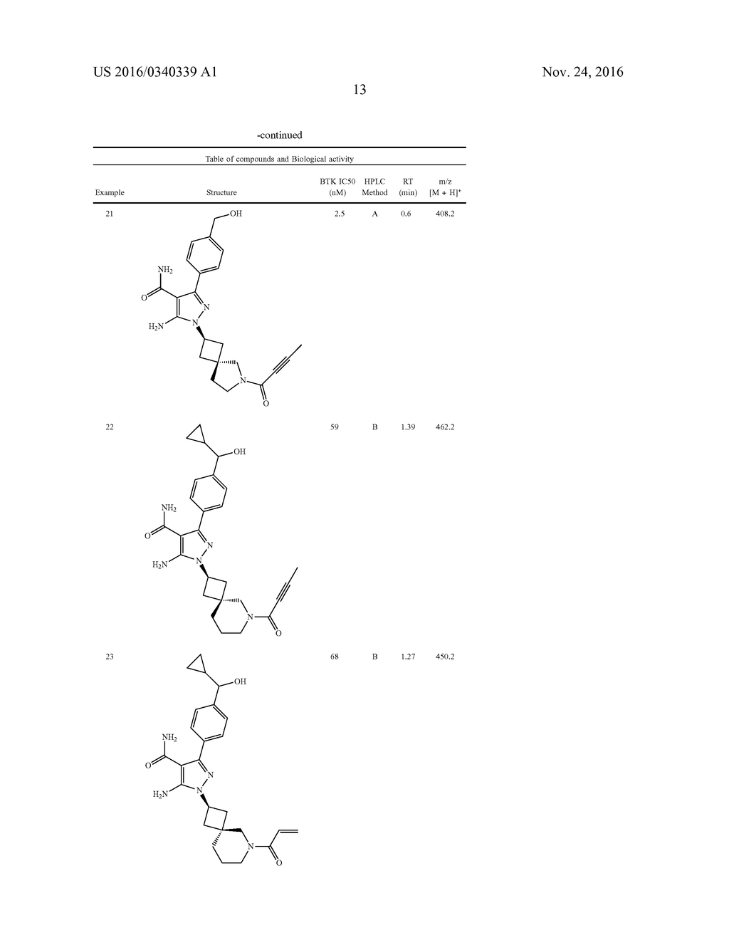 PYRAZOLE COMPOUNDS AS BTK INHIBITORS - diagram, schematic, and image 14