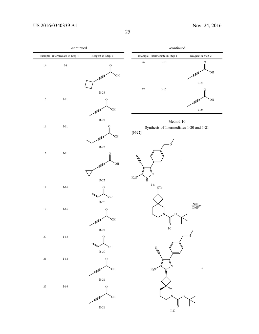 PYRAZOLE COMPOUNDS AS BTK INHIBITORS - diagram, schematic, and image 26