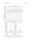 HERBICIDAL SUBSTITUTED PYRIMIDINYLOXY BENZENE COMPOUNDS diagram and image