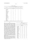 HERBICIDAL SUBSTITUTED PYRIMIDINYLOXY BENZENE COMPOUNDS diagram and image