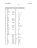 HERBICIDAL SUBSTITUTED PYRIMIDINYLOXY BENZENE COMPOUNDS diagram and image