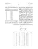 HERBICIDAL SUBSTITUTED PYRIMIDINYLOXY BENZENE COMPOUNDS diagram and image