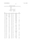 HERBICIDAL SUBSTITUTED PYRIMIDINYLOXY BENZENE COMPOUNDS diagram and image