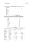 HERBICIDAL SUBSTITUTED PYRIMIDINYLOXY BENZENE COMPOUNDS diagram and image