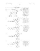 DNA-PK INHIBITORS diagram and image