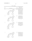 DNA-PK INHIBITORS diagram and image