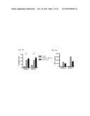 Costimulatory Chimeric Antigen Receptor T Cells Targeting IL13Rx2 diagram and image