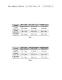 PEPTIDES DERIVED FROM GSE 24.2 FOR TREATING DISEASES CAUSED BY OXIDATIVE     STRESS AND DAMAGE TO DNA diagram and image