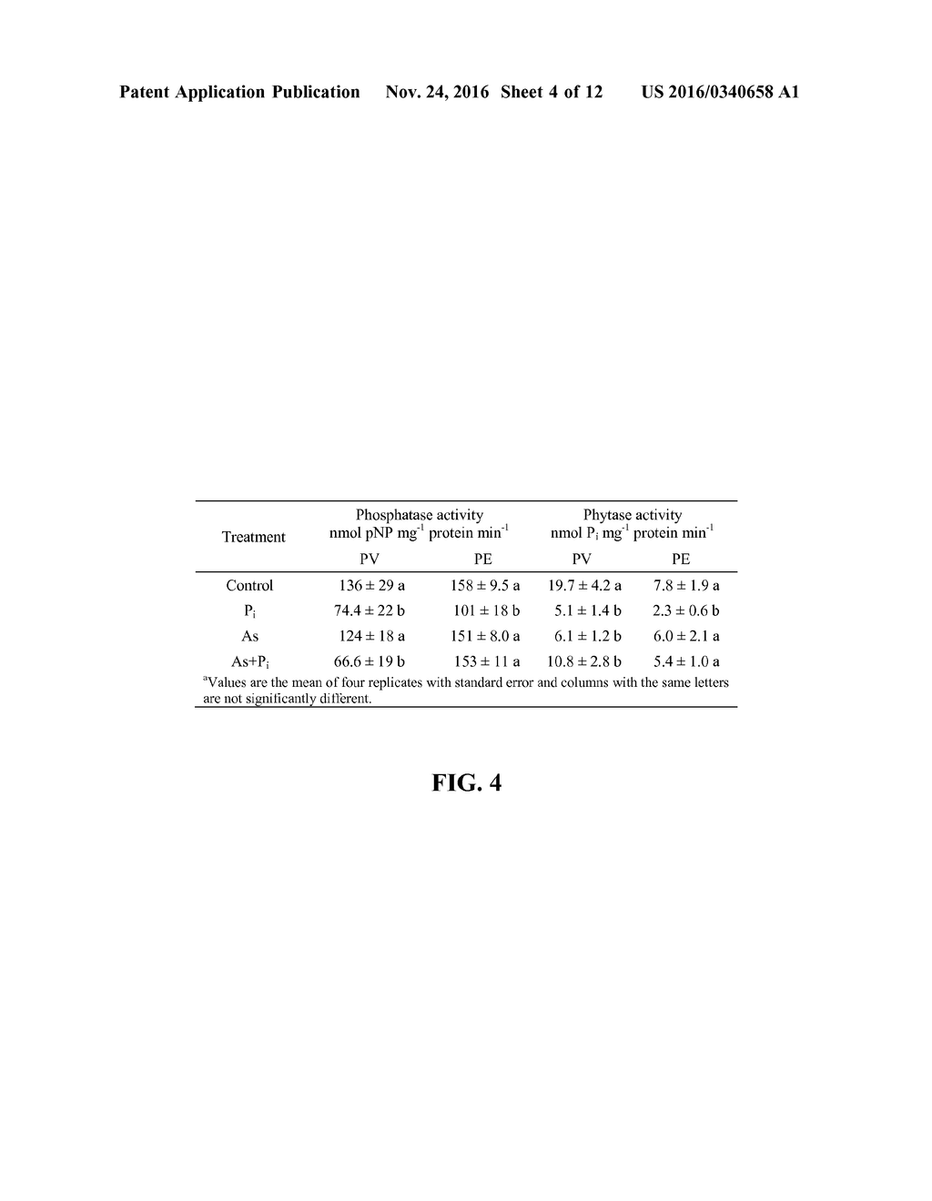 PTERIS VITTATA PHYTASE NUCLEOTIDE AND AMINO ACID SEQUENCES AND METHODS OF     USE - diagram, schematic, and image 05