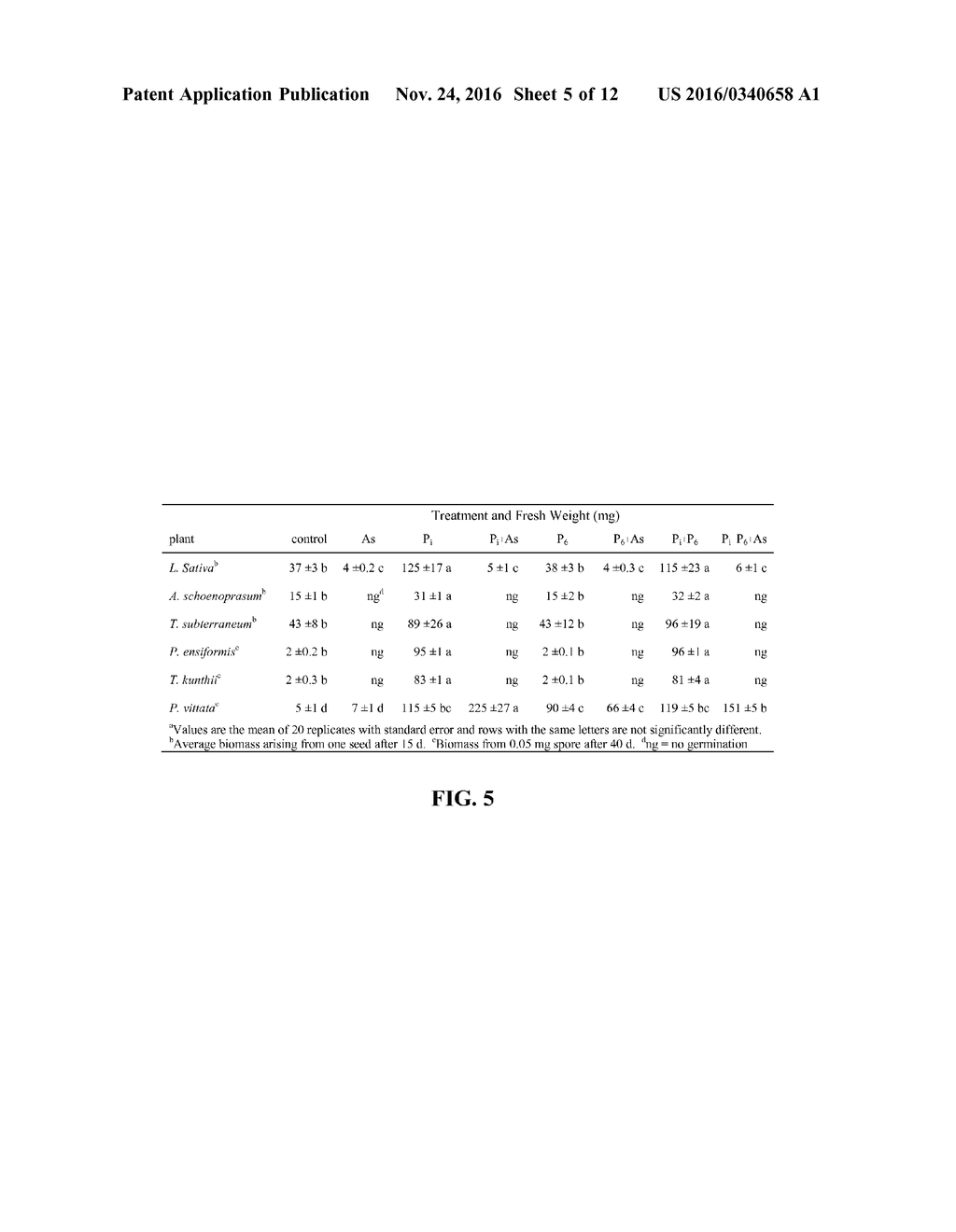 PTERIS VITTATA PHYTASE NUCLEOTIDE AND AMINO ACID SEQUENCES AND METHODS OF     USE - diagram, schematic, and image 06