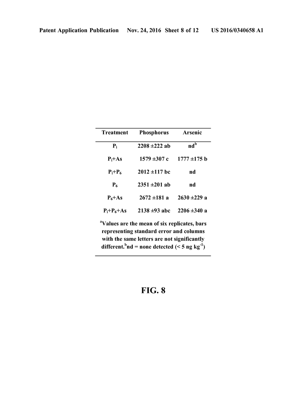 PTERIS VITTATA PHYTASE NUCLEOTIDE AND AMINO ACID SEQUENCES AND METHODS OF     USE - diagram, schematic, and image 09