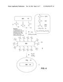 INSULATOR-COATED QUANTUM DOTS FOR USE IN LED LIGHTING AND DISPLAY DEVICES diagram and image