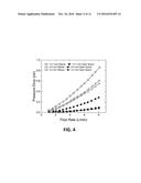 COMBINING COMPLEX FLOW MANIFOLD WITH THREE DIMENSIONAL WOVEN LATTICES AS A     THERMAL MANAGEMENT UNIT diagram and image