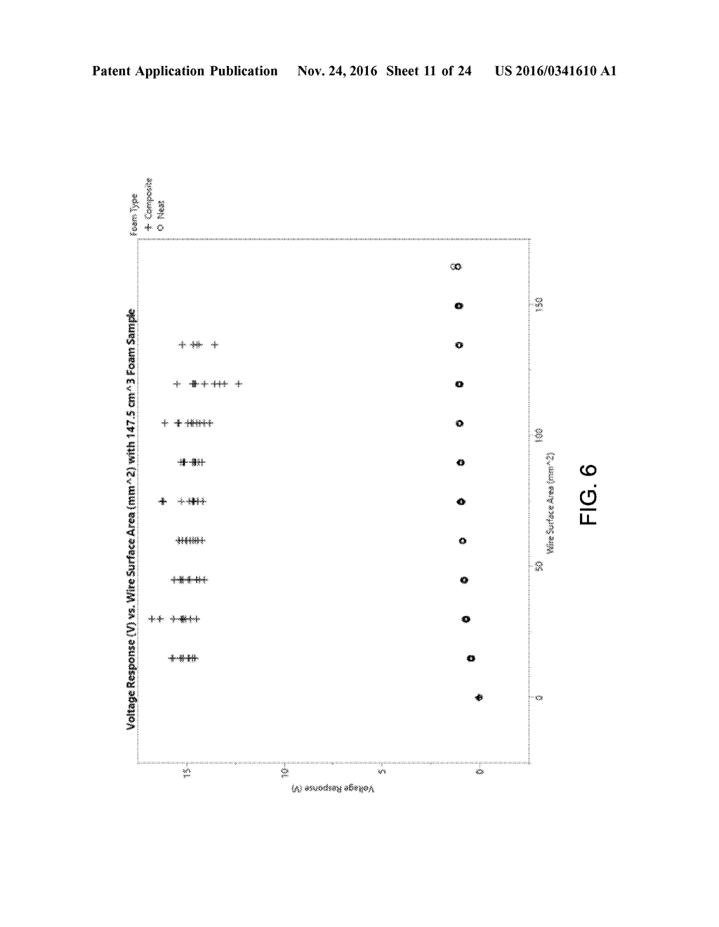 POLYMERIC FOAM DEFORMATION GAUGE - diagram, schematic, and image 12