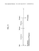 USE OF FLUOROQUINOLONE ANTIBIOTICS diagram and image