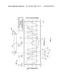EXTRACTING INERTIAL INFORMATION FROM NONLINEAR PERIODIC SIGNALS diagram and image