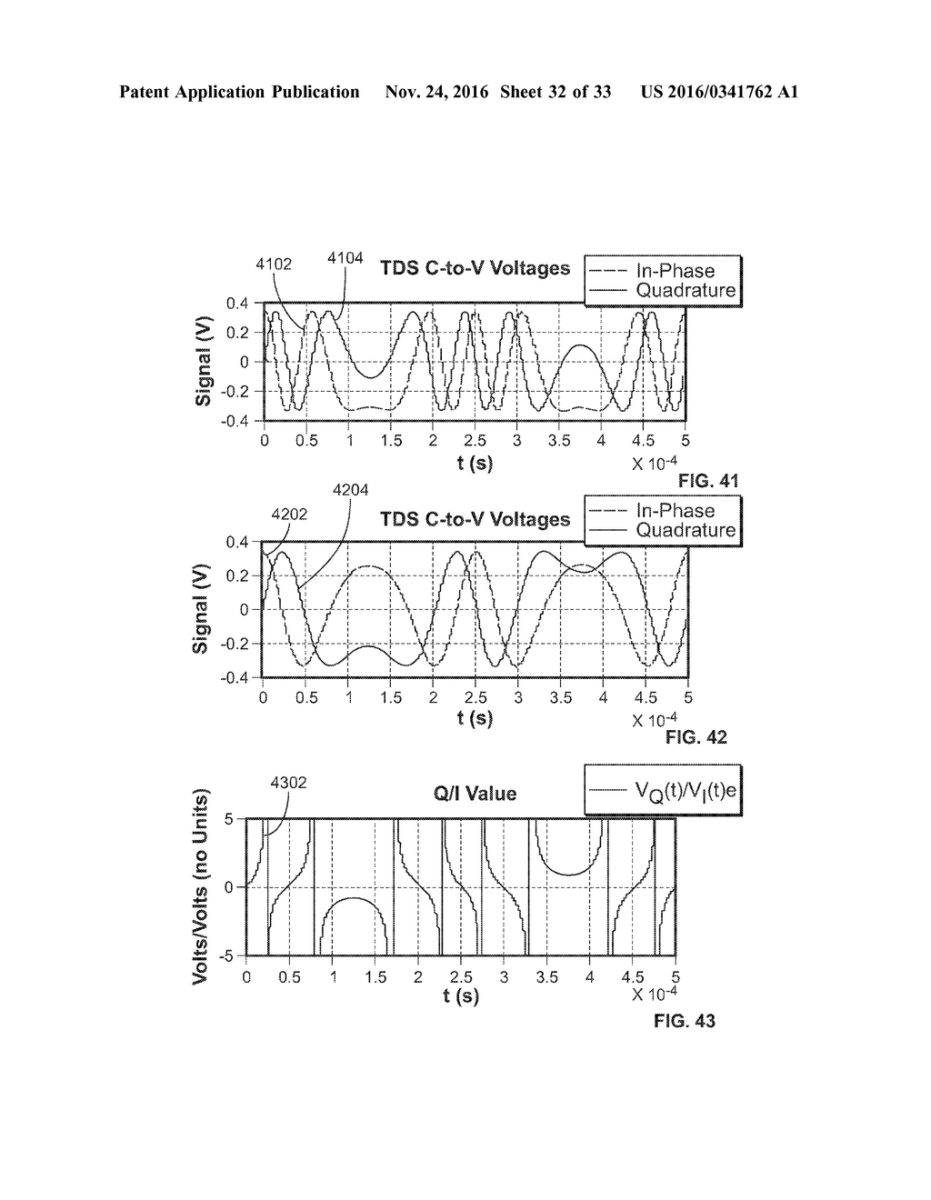 EXTRACTING INERTIAL INFORMATION FROM NONLINEAR PERIODIC SIGNALS - diagram, schematic, and image 33