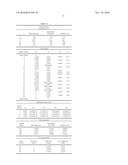 ZOOM LENS, OPTICAL APPARATUS, AND A MANUFACTURING METHOD OF THE ZOOM LENS diagram and image