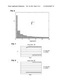 METHOD OF OPERATING A PROJECTION EXPOSURE TOOL FOR MICROLITHOGRAPHY diagram and image