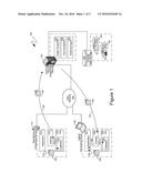 DATA EXCHANGE ACROSS MULTIPLE COMPUTING DEVICES THROUGH A PROACTIVE     INTELLIGENT CLIPBOARD diagram and image