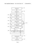 METHOD FOR CHECKING WHETHER HARDWARE OF INTELLIGENT TERMINAL RUNS     ABNORMALLY AND INTELLIGENT TERMINAL diagram and image