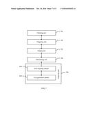 METHOD FOR CHECKING WHETHER HARDWARE OF INTELLIGENT TERMINAL RUNS     ABNORMALLY AND INTELLIGENT TERMINAL diagram and image