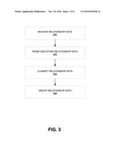 SYSTEMS AND METHODS FOR PREDICTING RELATIONSHIP MILESTONES diagram and image
