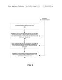 SYSTEMS AND METHODS FOR PREDICTING RELATIONSHIP MILESTONES diagram and image