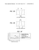 SUBSTRATE CLEANING METHOD FOR REMOVING OXIDE FILM diagram and image