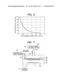 SUBSTRATE CLEANING METHOD FOR REMOVING OXIDE FILM diagram and image