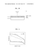 BATTERY PACK AND METHOD OF MANAGING THE BATTERY PACK diagram and image