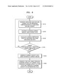 BATTERY PACK AND METHOD OF MANAGING THE BATTERY PACK diagram and image