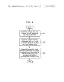 BATTERY PACK AND METHOD OF MANAGING THE BATTERY PACK diagram and image