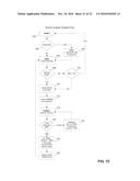 Battery Charger and Method Utilizing Alternating DC Charging Current diagram and image