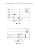 RESONATOR ELEMENT, RESONATOR, RESONATOR DEVICE, OSCILLATOR, ELECTRONIC     DEVICE, AND MOBILE OBJECT diagram and image