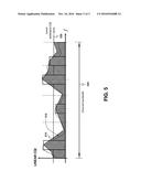 CHANNEL-QUALITY ESTIMATION FOR A WIRELESS CHANNEL diagram and image