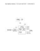 TRANSMITTING APPARATUS AND MAPPING METHOD THEREOF diagram and image