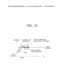 TRANSMITTING APPARATUS AND MAPPING METHOD THEREOF diagram and image