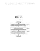 TRANSMITTING APPARATUS AND MAPPING METHOD THEREOF diagram and image