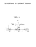 TRANSMITTING APPARATUS AND MAPPING METHOD THEREOF diagram and image