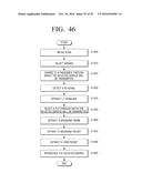 TRANSMITTING APPARATUS AND MAPPING METHOD THEREOF diagram and image