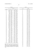 TRANSMITTING APPARATUS AND MAPPING METHOD THEREOF diagram and image