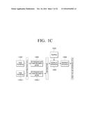 TRANSMITTING APPARATUS AND MAPPING METHOD THEREOF diagram and image