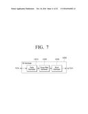 TRANSMITTING APPARATUS AND MAPPING METHOD THEREOF diagram and image